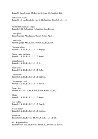 Tekan X, Bawah, Atas, R2, Bawah, Segitiga, L1, Segitiga, Kiri.
Peds Attack (Guns)
Tekan X, L1, Up, Kotak, Bawah, X, L2, Segitiga, Bawah, R1, L1, L1.

Pejalan kaki memiliki senjata
Tekan R2, R1, X, Segitiga, X, Segitiga, Atas, Bawah.
Gerak pelan
Tekan Segitiga, Atas, Kanan, Bawah, Kotak, R2, R1.
Gerak cepat
Tekan Segitiga, Atas, Kanan, Bawah, L2, L1, Kotak.
Cuaca mendung
Tekan R2, X, L1, L1, L2, L2, L2, Segitiga.
Sangat cuaca mendung
Tekan R2, X, L1, L1, L2, L2, L2, Kotak.
Cuaca berkabut
Tekan R2, X, L1, L1, L2, L2, L2, X.
Badai cuaca
Tekan R2, X, L1, L1, L2, L2, L2, Bulat.
Cuaca cerah
Tekan R2, X, L1, L1, L2, L2, L2, Segitiga.
Cuaca sangat cerah
Tekan R2, X, L1, L1, L2, L2, L2, Bawah.
Sunset Sky
Tekan Kiri, Kiri, L2, R1, Kanan, Kotak, Kotak, L2, L1, X.
SEnja
Tekan R2, X, L1, L1, L2, L2, L2, Kotak.
Hari-waktu
Tekan R2, X, L1, L1, L2, L2, L2, Bawah.
Waktu malam
Tekan R2, X, L1, L1, L2, L2, L2, Segitiga.
Bunuh diri
Tekan kanan, L2, Bawah, R1, Kiri, Kiri, R1, L1, L2, L1.
Max Kapasitas Paru
Tekan Bawah, Kiri, L1, Bawah, Bawah, R2, Bawah, L2, Bawah.

 