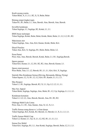 Kasih sayang wanita
Tekan Bulat, X, L1, L1, R2, X, X, Bulat, Bulat
Bintang empat tingkat ingin
Tekan R1, R1, Bulat, L1, Atas, Bawah, Atas, Bawah, Atas, Bawah.
Invisible kendaraan
Tekan Segitiga, L1, Segitiga, R2, Kotak, L1, L1.
BMX besar melompat
Tekan Segitiga, Kotak, Bulat, Bulat, Kotak, Bulat, Bulat, L1, L2, L2, R1, R2.
Maksimum otot
Tekan Segitiga, Atas, Atas, Kiri, Kanan, Kotak, Bulat, Kiri.
Diesel Punches
Tekan Atas, Kiri, X, Segitiga, R1, Bulat, Bulat, Bulat, L2.
Pesta Pantai
Press Atas, Atas, Bawah, Bawah, Kotak, Bulat, L1, R1, Segitiga,Bawah.
Spawn parasut
Tekan Kiri, Kanan, L1, L2, R1, R2, R2, Atas, Bawah, Kanan, L1.
Spawn stunt pesawat
Press Bulat, Atas, L1, L2, Bawah, R1, L1, L1, Kiri, Kiri, X, Segitiga.
Statistik Max Kendaraan Semua (Driving, Bersepeda, Biking, Flying)
Tekan Square, L2, X, R1, L2, L2, Kiri, R1, Kanan, L1, L1, L1.
Max Respect
Tekan L1, R1, Segitiga, Bawah, R2, X, L1, Up, L2, L2, L1, L1.
Max Sex Appeal
Tekan Bulat, Segitiga, Segitiga, Atas, Bulat, R1, L2, Up, Segitiga, L1, L1, L1.
Kendaraan kematian
Tekan L1, L2, L2, Atas, Bawah, Bawah, Atas, R1, R2, R2.
Olahraga Mobil Lalu Lintas
Press Atas, L1, R1, Atas, Kanan, Atas, X, L2, X, L1.
Traffic Semua orang dusun w / o Gear dusun
Tekan Segitiga, Kiri, Kotak, R2, Bawah, L2, Bawah, L1, X, L1, L1, L1.
Traffic Semua Mobil Crap
Tekan L2, Kanan, L1, Up, X, L1, L2, R2, R1, L1, L1, L1.
Semua Nos Mobil
Tekan Kiri, Segitiga, R1, L1, Atas Kotak, Segitiga, Bawah, Bulat, L2, L1, L1.

 