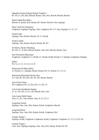 Dapatkan Semua Senjata-Senjata Tingkat 3
R1, R2, L1, R2, Kiri, Bawah, Kanan, Atas, Kiri, Bawah, Bawah, Bawah
Darah Tidak Bisa Habis
Bawah, X, Kanan, Kiri, Kanan, R1, Kanan, Bawah, Atas, Segitiga
Daya Tarik Sex Sempurna
Lingkaran, Segitiga, Segitiga, Atas, Lingkaran, R1, L2, Atas, Segitiga, L1, L1, L1
Gerak Cepat
Segitiga, Atas, Kanan, Bawah, L2, L1, Kotak
Gerak Lambat
Segitiga, Atas, Kanan, Bawah, Kotak, R2, R1
Isi Peluru, Darah, Pelindung
R1, R2, L1, X, Kiri, Bawah, Kanan, Atas, Kiri, Bawah, Kanan, Atas
Jam Permainan Dipercepat
Lingkaran, Lingkaran, L1, Kotak, L1, Kotak, Kotak, Kotak, L1, Segitiga, Lingkaran, Segitiga
Kabut
R2, X, L1, L1, L2, L2, L2, X
Kekacauan Di Mana Mana
L2, Kanan, L1, Segitiga, Kanan, Kanan, R1, L1, Kanan, L1, L1, L1
Kekuasaan Kelompok Buruh Jalan
L2, Atas, R1, R1, Kiri, R1, R1, R2, Kanan, Bawah
Lalu Lintas Ganas
R2, Lingkaran, R1, L2, Kiri, R1, L1, R2, L2
Lalu Lintas Kendaraan Negara
L1, L1, R1, R1, L2, L1, R2, Bawah, Kiri, Atas
Lalu Lintas Mobil Cepat
Atas, L1, R1, Atas, Kanan, Atas, X, L2, X, L1
Langsung Gemuk
Segitiga, Atas, Atas, Kiri, Kanan, Kotak, Lingkaran, Bawah
Langsung Kekar
Segitiga, Atas, Atas, Kiri, Kanan, Kotak, Lingkaran, Kiri
Lompat Tinggi 1
Segitiga, Kotak, Lingkaran, Lingkaran, Kotak, Lingkaran, Lingkaran, L1, L2, L2, R1, R2
Lompat Tinggi 2
Atas, Atas, Segitiga, Segitiga, Atas, Atas, Kiri, Kanan, Kotak, R2, R2

 