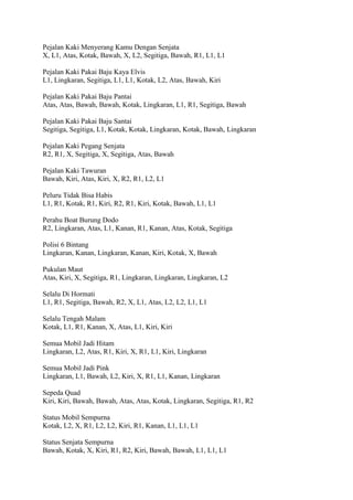 Pejalan Kaki Menyerang Kamu Dengan Senjata
X, L1, Atas, Kotak, Bawah, X, L2, Segitiga, Bawah, R1, L1, L1
Pejalan Kaki Pakai Baju Kaya Elvis
L1, Lingkaran, Segitiga, L1, L1, Kotak, L2, Atas, Bawah, Kiri
Pejalan Kaki Pakai Baju Pantai
Atas, Atas, Bawah, Bawah, Kotak, Lingkaran, L1, R1, Segitiga, Bawah
Pejalan Kaki Pakai Baju Santai
Segitiga, Segitiga, L1, Kotak, Kotak, Lingkaran, Kotak, Bawah, Lingkaran
Pejalan Kaki Pegang Senjata
R2, R1, X, Segitiga, X, Segitiga, Atas, Bawah
Pejalan Kaki Tawuran
Bawah, Kiri, Atas, Kiri, X, R2, R1, L2, L1
Peluru Tidak Bisa Habis
L1, R1, Kotak, R1, Kiri, R2, R1, Kiri, Kotak, Bawah, L1, L1
Perahu Boat Burung Dodo
R2, Lingkaran, Atas, L1, Kanan, R1, Kanan, Atas, Kotak, Segitiga
Polisi 6 Bintang
Lingkaran, Kanan, Lingkaran, Kanan, Kiri, Kotak, X, Bawah
Pukulan Maut
Atas, Kiri, X, Segitiga, R1, Lingkaran, Lingkaran, Lingkaran, L2
Selalu Di Hormati
L1, R1, Segitiga, Bawah, R2, X, L1, Atas, L2, L2, L1, L1
Selalu Tengah Malam
Kotak, L1, R1, Kanan, X, Atas, L1, Kiri, Kiri
Semua Mobil Jadi Hitam
Lingkaran, L2, Atas, R1, Kiri, X, R1, L1, Kiri, Lingkaran
Semua Mobil Jadi Pink
Lingkaran, L1, Bawah, L2, Kiri, X, R1, L1, Kanan, Lingkaran
Sepeda Quad
Kiri, Kiri, Bawah, Bawah, Atas, Atas, Kotak, Lingkaran, Segitiga, R1, R2
Status Mobil Sempurna
Kotak, L2, X, R1, L2, L2, Kiri, R1, Kanan, L1, L1, L1
Status Senjata Sempurna
Bawah, Kotak, X, Kiri, R1, R2, Kiri, Bawah, Bawah, L1, L1, L1

 