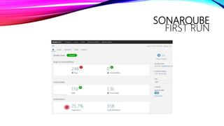 SONARQUBE
FIRST RUN
 