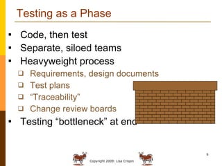 Testing as a Phase Code, then test Separate, siloed teams Heavyweight process Requirements, design documents Test plans “ Traceability” Change review boards Testing “bottleneck” at end 