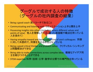 グーグルで成功する人の特徴
（グーグルの社内調査の結果）
• Being a good coach 良いコーチであること
• Communicating and listening well コミュニケーション上手と聞き上手
• Possessing insights into others (including others different values and
points of view) 他人を理解している（違った価値観や観点を持っている
人を含めて）
• Having empathy toward and being supportive of one’s colleagues 同僚
に対して共感的で、同僚を支える存在となっている
• Being a good critical thinker and problem solver クリティカル・シンキング
と問題解決ができる
• Being able to make connections across complex ideas 複雑なアイデア同
士を結びつけることができる
• STEM expertise 科学・技術・工学・数学の分野での専門性を持っている
http://weare.guru/googles-innovative-interview-questions/©2018 Japan Intercultural Consulting
 