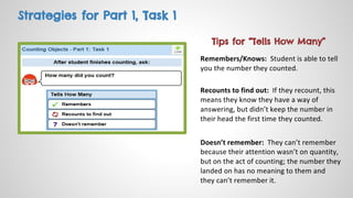 Strategies for Part 1, Task 1
Tips for “Tells How Many”
 