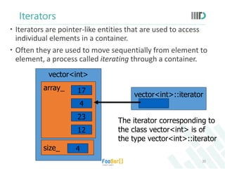 STL in C++ | PDF