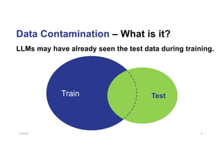 CodeCleaner: Mitigating Data Contamination for LLM Benchmarking | PDF