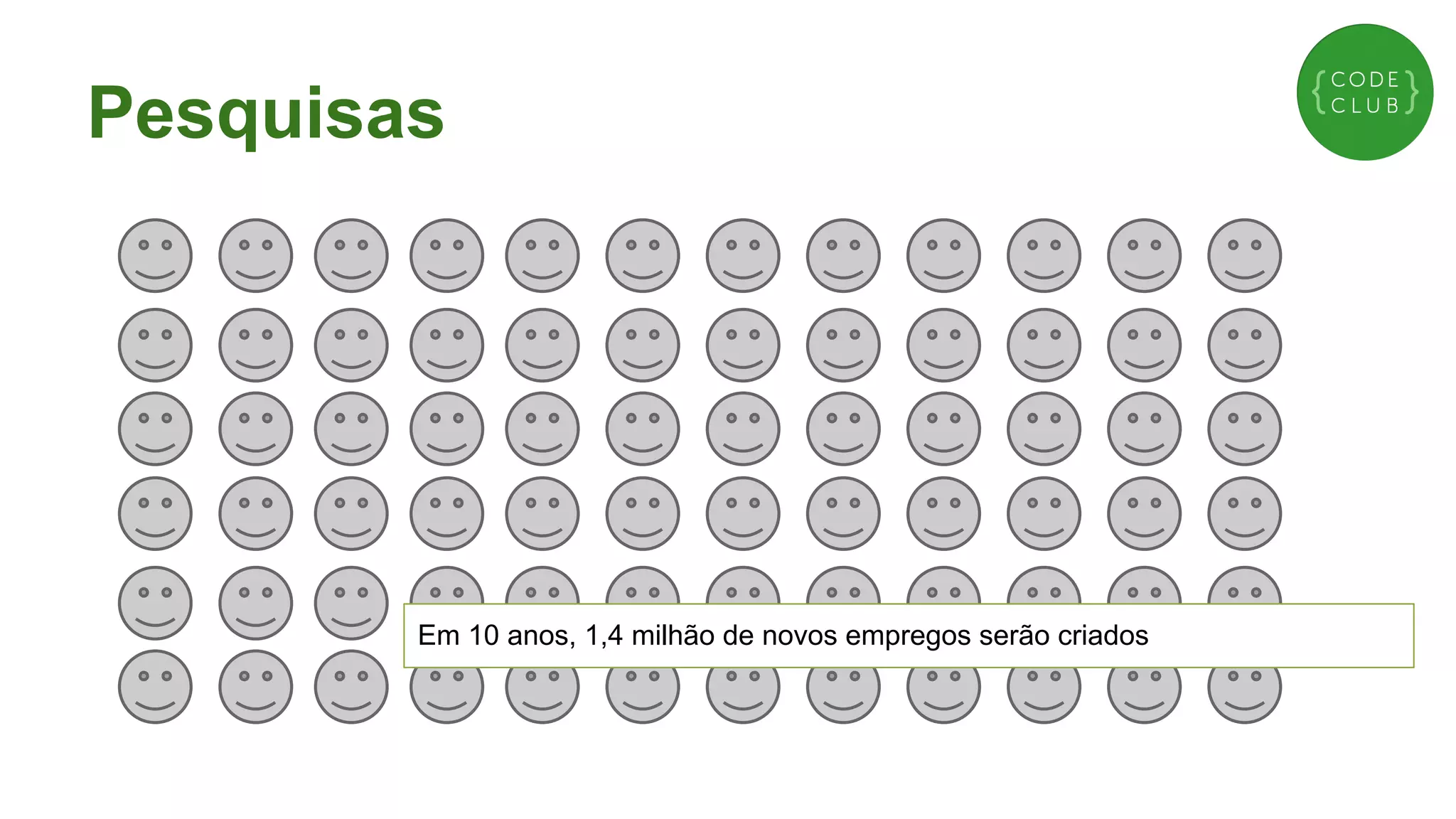 Pesquisas

Em 10 anos, 1,4 milhão de novos empregos serão criados

 