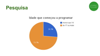 Pesquisa

 