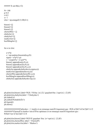 ###### X suit B(n,1/2)
N= 100
p=0.5
t=0.5
x= 1
xlist = np.arange(0.5,100,0.1)
binom1=[]
binom2=[]
binom3=[]
chernofflist = []
chebylist=[]
chebylist2=[]
markovlist=[]
hoeffdinglist=[]
for n in xlist:
u=n*p
s = np.random.binomial(n,p,N)
sigma = n*p*(1-p)
v = (exp(t)*p + (1-p))**n
binom1.append(uni(n,N,s))
binom2.append(uni2(n,N,s))
binom3.append(uni3(n,N,s,x))
chebylist.append(chebyshev(u,sigma,n))
markovlist.append(markov(u,n))
chernofflist.append(chernoff(v,n,t))
hoeffdinglist.append(hoeffding(x))
chebylist2.append(chebyshev2(p,x))
plt.plot(xlist,binom1,label='P(|X- 'r'$frac {n}{2}| geqslantfrac {sqrt{n}} {2})$')
plt.plot(xlist,chebylist,label = 'Chebyshev')
plt.xlabel('n')
plt.ylabel('ProbabilitÃ©')
plt.legend()
plt.show()
###############Chebyshev = 1 inutile et on remarque numÃ©riquement que : P(|X-n/2|â©¾âˆšn/2)â©½1/2
########*Chernoff et markov loin d'Ãªtre optimaux et on remarque numÃ©riquement que :
P(Xâ©¾(n+âˆšn)/2)â©½1/4
plt.plot(xlist,binom2,label='P(X'r'$ geqslant frac {n+sqrt{n}} {2})$')
plt.plot(xlist,chernofflist, label = 'Chernoff')
plt.plot(xlist,markovlist,label = 'Markov')
 