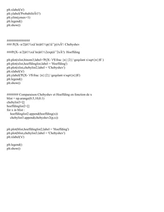 plt.xlabel('n')
plt.ylabel('ProbabilitÃ©')
plt.ylim(ymax=1)
plt.legend()
plt.show()
##############
### P(|X- n/2|â©¾xâˆšn)â©½p(1âˆ’p)/xÂ²: Chebyshev
###P(|X- n/2|â©¾xâˆšn)â©½2exp(âˆ’2xÂ²): Hoeffding
plt.plot(xlist,binom3,label='P(|X- 'r'$frac {n}{2}| geqslant xsqrt{n})$' )
plt.plot(xlist,hoeffdinglist,label = 'Hoeffding')
plt.plot(xlist,chebylist2,label = 'Chebyshev')
plt.xlabel('n')
plt.ylabel('P(|X- 'r'$frac {n}{2}| geqslant xsqrt{n})$')
plt.legend()
plt.show()
####### Comparaison Chebyshev et Hoeffding en fonction de x
blist = np.arange(0.5,10,0.1)
chebylist3=[]
hoeffdinglist2=[]
for x in blist :
hoeffdinglist2.append(hoeffding(x))
chebylist3.append(chebyshev2(p,x))
plt.plot(blist,hoeffdinglist2,label = 'Hoeffding')
plt.plot(blist,chebylist3,label = 'Chebyshev')
plt.xlabel('x')
plt.legend()
plt.show()
 
