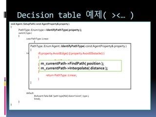 Decision table 예제( ><… )
void Agent::SetupPath( const AgentProperty& property )
{
PathType::Enum type = IdentifyPathType( property );
switch( type )
{
case PathType::Linear:
{
m_currentPath = m_pathTable[ PathType::Linear ];
}break;
case PathType::Agent:
{
m_currentPath = m_pathTable[ PathType::Agent ];
AgentPath* agentPath = static_cast< AgentPath* >( m_currentPath.get() );
agentPath->Clearance( m_property.Clearance() );
agentPath->Radius( m_property.Radius() );
agentPath->ObstalceCollision( m_property.AvoidObstacle() );
if( m_property.Curve() )
agentPath->CurveRadius( m_property.CurveRadius() );
else
agentPath->CurveRadius( m_property.Radius() );
agentPath->Reachable( m_property.Reachable() );
}break;
default:
BsAssert( false && "path type[%d] doesn't exist", type );
break;
}
}
PathType::EnumAgent::IdentifyPathType( constAgentProperty& property )
{
if( property.AvoidEdge() || property.AvoidObstacle() )
{
return PathType::Agent;
}
else
{
return PathType::Linear;
}
}
m_currentPath->FindPath( position );
m_currentPath->Interpolate( distance );
 