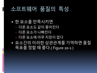 소프트웨어 품질의 특성
 한 요소를 만족시키면
 다른 요소도 같이 좋아진다
 다른 요소가 나빠진다
 다른 요소에 아무 지장이 없다
 요소간의 이러한 상관관계를 기억하면 품질
목표를 정할 때 좋다.( Figure 20-1 )
 