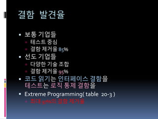 결함 발견율
 보통 기업들
 테스트 중심
 결함 제거율 85%
 선도 기업들
 다양한 기술 조합
 결함 제거율 95%
 코드 읽기는 인터페이스 결함을
테스트는 로직 통제 결함을
 Extreme Programming( table 20-3 )
 최대 97%의 결함 제거율
 
