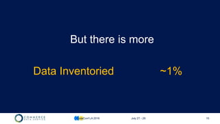 10
Data Inventoried ~1%
But there is more
CodeConf LA 2016 July 27 - 29
 