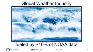 11
fueled by ~10% of NOAA data
Global Weather Industry
CodeConf LA 2016 July 27 - 29
 