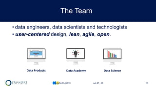 15
The Team
• data engineers, data scientists and technologists
• user-centered design, lean, agile, open.
Data Products Data Academy Data Science
CodeConf LA 2016 July 27 - 29
 
