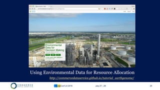 Using Environmental Data for Resource Allocation
http://commercedataservice.github.io/tutorial_earthgenome/
CodeConf LA 2016 July 27 - 29 25
 
