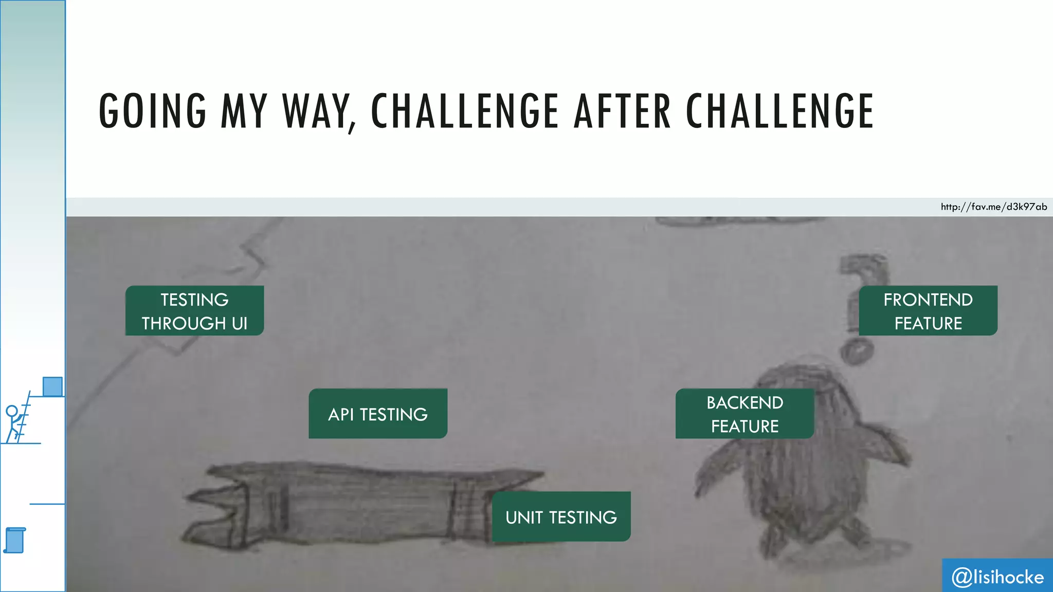 @lisihocke
GOING MY WAY, CHALLENGE AFTER CHALLENGE
http://fav.me/d3k97ab
BACKEND
FEATURE
FRONTEND
FEATURE
TESTING
THROUGH UI
API TESTING
UNIT TESTING
 