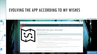 @lisihocke
EVOLVING THE APP ACCORDING TO MY WISHES
http://fav.me/da4ll27
 