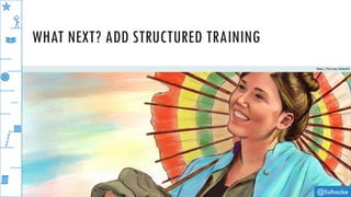 @lisihocke
WHAT NEXT? ADD STRUCTURED TRAINING
http://fav.me/dcleofd
 