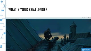 @lisihocke
WHAT‘S YOUR CHALLENGE?
http://fav.me/d8slzdj
 