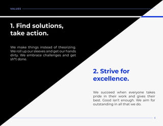 We make things instead of theorizing.
We roll up our sleeves and get our hands
dirty. We embrace challenges and get
sh*t done.
1. Find solutions,
take action.
We succeed when everyone takes
pride in their work and gives their
best. Good isn’t enough. We aim for
outstanding in all that we do.
2. Strive for 
excellence.
VALUES
6
 