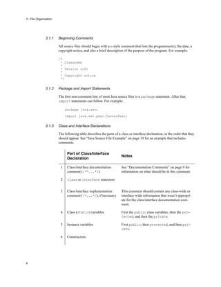 3 - File Organization
4
3.1.1 Beginning Comments
All source ﬁles should begin with a c-style comment that lists the programmer(s), the date, a
copyright notice, and also a brief description of the purpose of the program. For example:
/*
* Classname
*
* Version info
*
* Copyright notice
*/
3.1.2 Package and Import Statements
The ﬁrst non-comment line of most Java source ﬁles is a package statement. After that,
import statements can follow. For example:
package java.awt;
import java.awt.peer.CanvasPeer;
3.1.3 Class and Interface Declarations
The following table describes the parts of a class or interface declaration, in the order that they
should appear. See “Java Source File Example” on page 19 for an example that includes
comments.
Part of Class/Interface
Declaration
Notes
1 Class/interface documentation
comment (/**...*/)
See “Documentation Comments” on page 9 for
information on what should be in this comment.
2 class or interface statement
3 Class/interface implementation
comment (/*...*/), if necessary
This comment should contain any class-wide or
interface-wide information that wasn’t appropri-
ate for the class/interface documentation com-
ment.
4 Class (static) variables First the public class variables, then the pro-
tected, and then the private.
5 Instance variables First public, then protected, and then pri-
vate.
6 Constructors
 