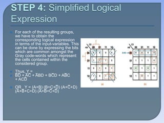 Code conversion | PPTX