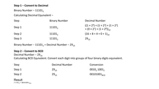 Step 1 − Convert to Decimal
Binary Number − 111012
Calculating Decimal Equivalent −
Step Binary Number Decimal Number
Step 1 111012
((1 × 24) + (1 × 23) + (1 × 22)
+ (0 × 21) + (1 × 20))10
Step 2 111012 (16 + 8 + 4 + 0 + 1)10
Step 3 111012 2910
Binary Number − 111012 = Decimal Number − 2910
Step 2 − Convert to BCD
Decimal Number − 2910
Calculating BCD Equivalent. Convert each digit into groups of four binary digits equivalent.
Step Decimal Number Conversion
Step 1 2910 00102 10012
Step 2 2910 00101001BCD
Result
(11101)2 = (00101001)BCD
 
