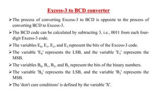 Code conversions.pptx415.pptx