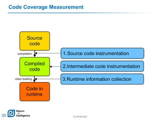Confidential 30
Code Coverage Measurement
30
 