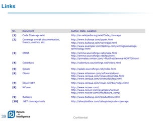 Confidential 39
Links
Nr. Document Author, Date, Location
[1] Code Coverage wiki http://en.wikipedia.org/wiki/Code_coverage
[2] Coverage overall documentation,
theory, metrics, etc.
http://www.bullseye.com/paper.html
http://www.bullseye.com/coverage.html
http://www.exampler.com/testing-com/writings/coverage-
terminology.html
[3] EMMA http://emma.sourceforge.net/index.html
http://emma.sourceforge.net/faq.html
http://primates.ximian.com/~flucifredi/emma-HOWTO.html
[4] Cobertura http://cobertura.sourceforge.net/index.html
[5] QALab http://qalab.sourceforge.net/index.html
[6] Clover http://www.atlassian.com/software/clover
http://www.cenqua.com/clover/doc/index.html
http://www.cenqua.com/clover/doc/faq.html
[7] Clover.NET http://www.cenqua.com/clover.net/doc/index.html
[8] NCover http://www.ncover.com/
http://www.ncover.com/examples/lucene/
http://www.ncover.com/info/feature_comp
[9] Bullseye http://www.bullseye.com/productInfo.html
[10] .NET coverage tools http://sharptoolbox.com/categories/code-coverage
39
 