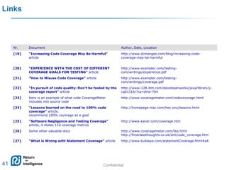 Confidential 41
Links
Nr. Document Author, Date, Location
[19] “Increasing Code Coverage May Be Harmful”
article
http://www.dcmanges.com/blog/increasing-code-
coverage-may-be-harmful
[20] “EXPERIENCE WITH THE COST OF DIFFERENT
COVERAGE GOALS FOR TESTING” article
http://www.exampler.com/testing-
com/writings/experience.pdf
[21] “How to Misuse Code Coverage” article http://www.exampler.com/testing-
com/writings/coverage.pdf
[22] “In pursuit of code quality: Don't be fooled by the
coverage report” article
http://www-128.ibm.com/developerworks/java/library/j-
cq01316/?ca=dnw-704
[23] Here is an example of what code CoverageMeter
includes into source code
http://www.coveragemeter.com/codecoverage.html
[24] “Lessons learned on the road to 100% code
coverage” article,
recommend 100% coverage as a goal
http://homepage.mac.com/hey.you/lessons.html
[25] “Software Negligence and Testing Coverage”
article, it states 110 coverage metrics
http://www.kaner.com/coverage.htm
[26] Some other valuable docs http://www.coveragemeter.com/faq.html
http://firstclassthoughts.co.uk/ant/code_coverage.htm
[27] “What is Wrong with Statement Coverage” article http://www.bullseye.com/statementCoverage.html#a4
41
 