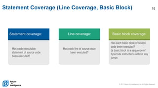 © 2017 Return On Intelligence, Inc. All Rights Reserved
16Statement Coverage (Line Coverage, Basic Block)
Statement coverage:
Has each executable
statement of source code
been executed?
Line coverage:
Has each line of source code
been executed?
Basic block coverage:
Has each basic block of source
code been executed?
(a basic block is a sequence of
bytecode instructions without any
jumps
 
