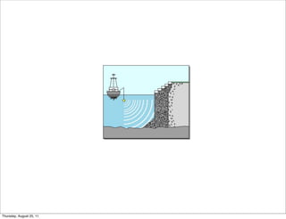 Thursday, August 25, 11 
 