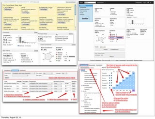 Thursday, August 25, 11 
 