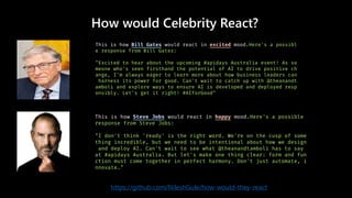 How would Celebrity React?
https://github.com/NileshGule/how-would-they-react
 