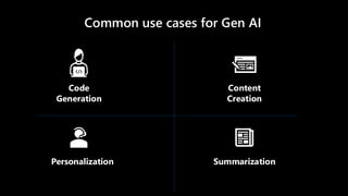 Common use cases for Gen AI
Code
Generation
Content
Creation
Personalization Summarization
 
