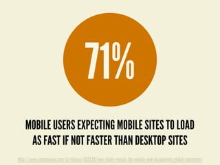 http://www.compuware.com/d/release/592528/new-study-reveals-the-mobile-web-disappoints-global-consumers
71%
MOBILE USERS EXPECTING MOBILE SITES TO LOAD
AS FAST IF NOT FASTER THAN DESKTOP SITES
 