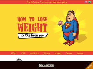 RESOURCE
browserdiet.com
 