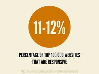 http://www.guypo.com/mobile/rwd-ratio-in-top-100000-websites-refined/
11-12%
PERCENTAGE OF TOP 100,000 WEBSITES
THAT ARE RESPONSIVE
 