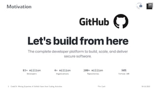 CodeCV - Mining Expertise of GitHub Users from Coding Activities ...