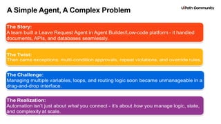11
A Simple Agent, A Complex Problem
 