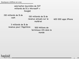 Quelques chiffres en vrac

               valorisation boursière de 527
               milliards de $ (= Microsoft +
                           Google)

   150 milliards de $ de
                               150 milliards de $ de
            cash
                              revenus annuels sur le      600 000 apps iPhone
                                     matériel
           3 milliards de $ de
        revenus pour l’AppStore      500 Millions de
                                  terminaux iOS dans le
                                         monde




                                                                                4
 