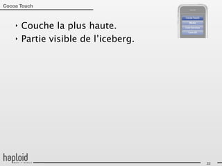 Cocoa Touch



    ‣   Couche la plus haute.
    ‣   Partie visible de l’iceberg.




                                       22
 