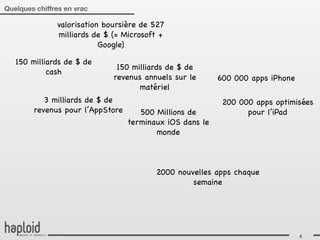 Quelques chiffres en vrac

               valorisation boursière de 527
               milliards de $ (= Microsoft +
                           Google)

   150 milliards de $ de
                               150 milliards de $ de
            cash
                              revenus annuels sur le      600 000 apps iPhone
                                     matériel
           3 milliards de $ de                             200 000 apps optimisées
        revenus pour l’AppStore      500 Millions de             pour l’iPad
                                  terminaux iOS dans le
                                         monde



                                         2000 nouvelles apps chaque
                                                  semaine




                                                                                4
 