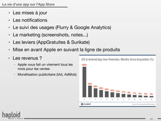 La vie d’une app sur l’App Store

   ‣   Les mises à jour
   ‣   Les notiﬁcations
   ‣   Le suivi des usages (Flurry & Google Analytics)
   ‣   Le marketing (screenshots, notes...)
   ‣   Les leviers (AppGratuites & Surikate)
   ‣   Mise en avant Apple en suivant la ligne de produits
   ‣   Les revenus ?
       ‣   Apple vous fait un virement tous les
           mois pour les ventes
       ‣   Monétisation publicitaire (iAd, AdMob)




                                                             11
 