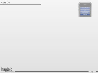 Core OS




          18
 