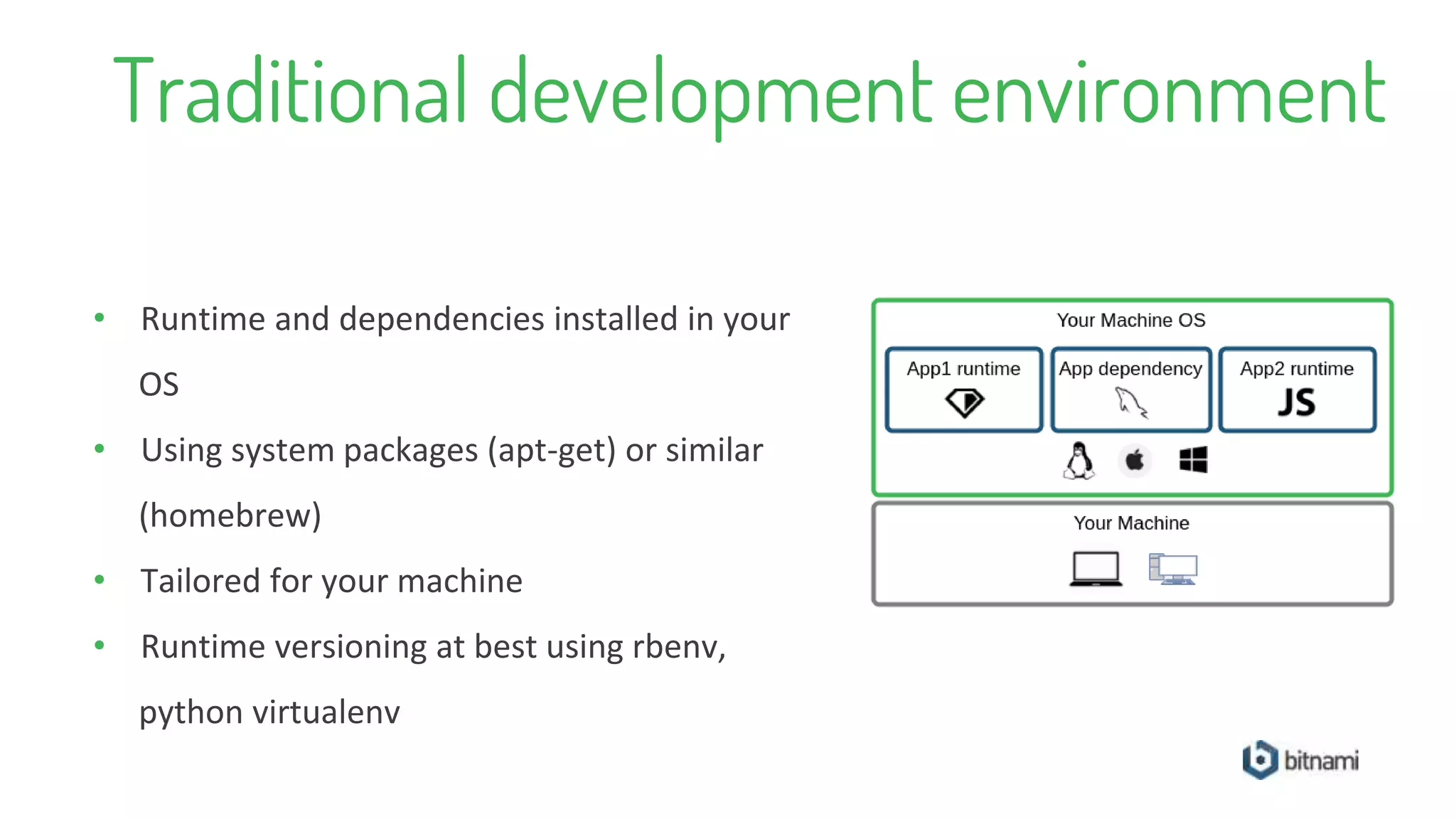 Traditional development environment
• Runtime and dependencies installed in your
OS
• Using system packages (apt-get) or similar
(homebrew)
• Tailored for your machine
• Runtime versioning at best using rbenv,
python virtualenv
 