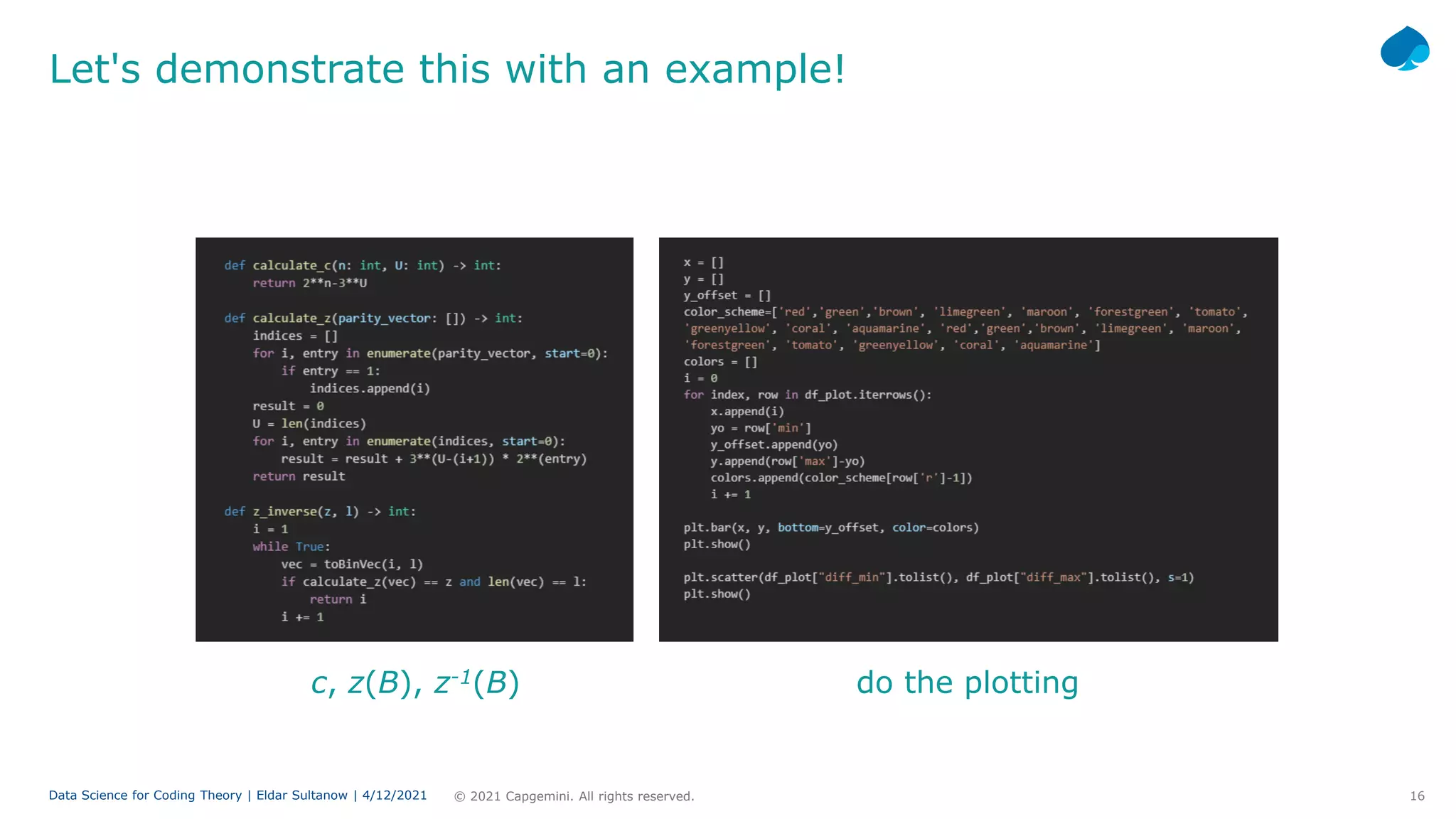 16
© 2021 Capgemini. All rights reserved.
Data Science for Coding Theory | Eldar Sultanow | 4/12/2021
Let's demonstrate this with an example!
c, z(B), z-1(B) do the plotting
 